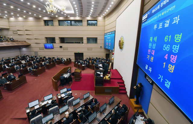 15일 경남도의회 본회의장에서 열린 제400회 정례회 제5차 본회의에서 ‘부산울산경남특별연합 규약 폐지규약안’이 가결 처리되고 있다./김승권 기자/