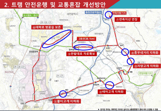 트램 안전운행 교통혼잡 개선방안. 사진=대전시 제공