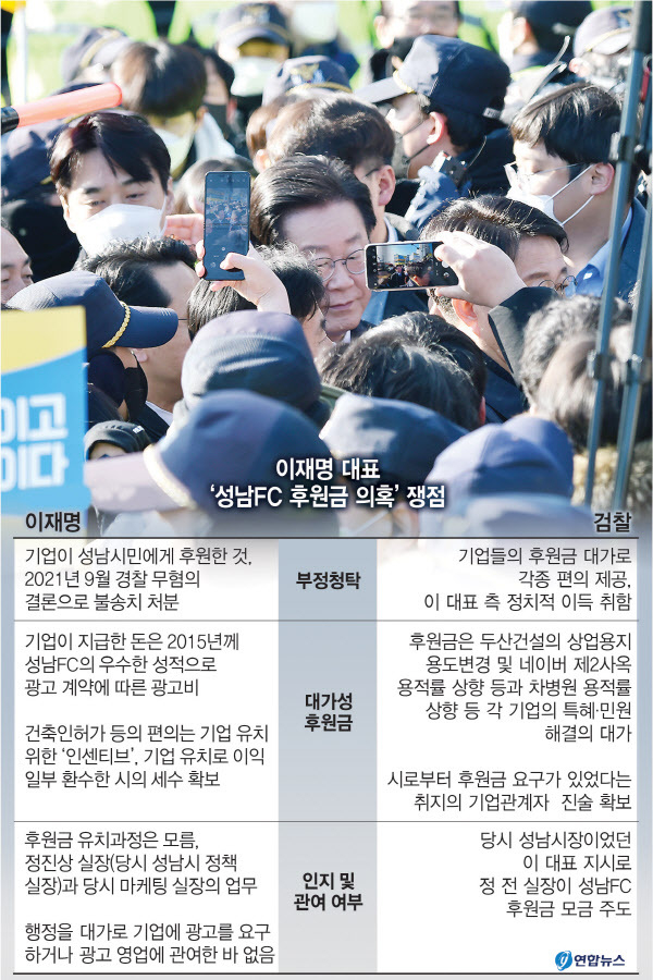 성남FC 후원금 의혹' 사건과 관련해 더불어민주당 이재명 대표가 10일 오전 수원지방검찰청 성남지청에 피의자 신분으로 출석하고 있다. 2023.1.10 /김명년기자 kmn@kyeongin.com