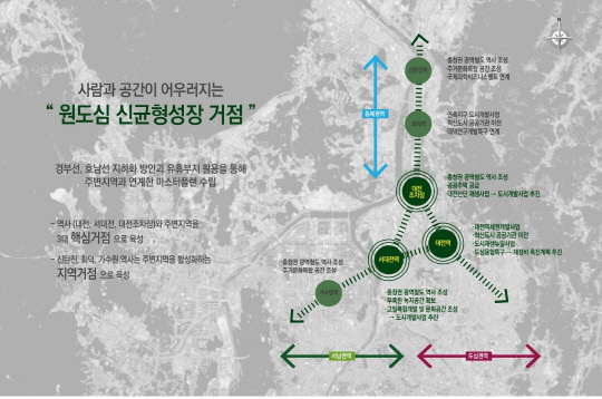 대전도심 구간 철도 지하화 마스터플랜. 사진=대전시 제공