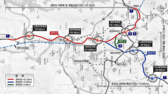 대전도심 구간 경부·호남선 지하화 등 개발방안. 사진=대전시 제공