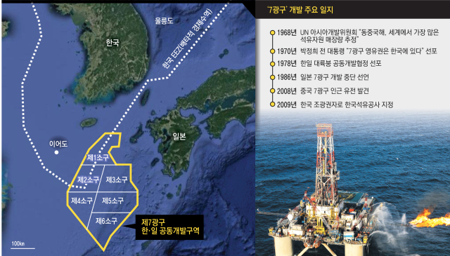 한일 대륙붕 공동 개발협정의 만료 시한이 5년 앞으로 다가오면서 7광구를 비롯한 서남해 에너지 자원 확보를 두고 한중일간 자원전쟁이 노골화될 조짐이다. 한국석유공사의 시추선 두성호.
