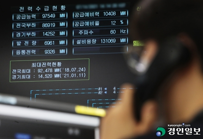 사진은 한국전력공사 전력관리처에서 관계자들이 전력수급에 차질이 없도록 전력수요상황을 예의주시하고 있는 모습. /경인일보DB