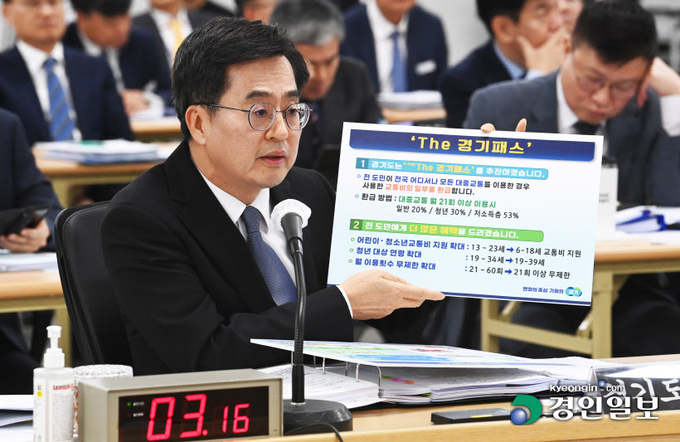 23일 경기도청에서 열린 국회 국토교통위원회의 경기도에 대한 국정감사에서 김동연 경기도지사가 전국 대중교통을 이용하는 경기도민에게 교통비 일부를 환급하는 'The 경기패스' 관련 질의에 답변하고 있다. 2023.10.23 /최은성기자 ces7198@kyeongin.com