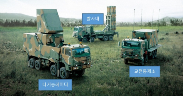 구미에서 생산되는 탄도탄 요격미사일 체계 '천궁-Ⅱ'. 교전통제소, 다기능레이더, 발사대, 유도탄으로 포대가 구성돼 있다. 방위사업청 제공