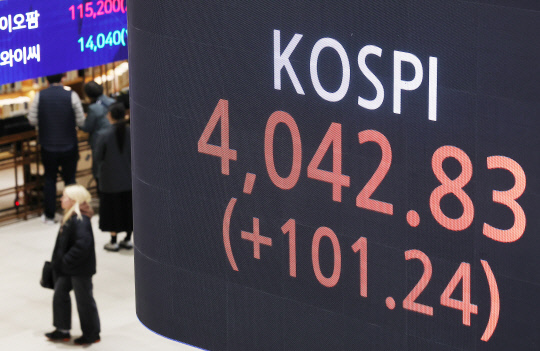 코스피 지수가 사상 처음 종가 기준 4000선을 넘은 27일 서울 영등포구 한국거래소에 코스피 지수가 표시되고 있다. 이날 코스피 지수는 전 거래일보다 101.24포인트(2.57%) 오른 4042.83, 코스닥 지수는 19.62포인트(2.22%)오른 902.70으로 마감했다. 연합뉴스