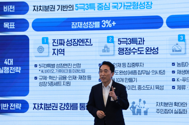 (경남신문) 방산·우주항공 허브 만들고 부울경 30분 시대로