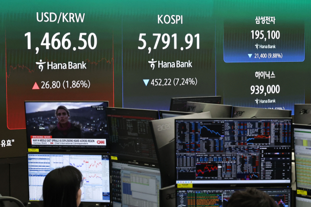 (부산일보) 포성 가득한 중동, 안개 자욱한 한국 경제